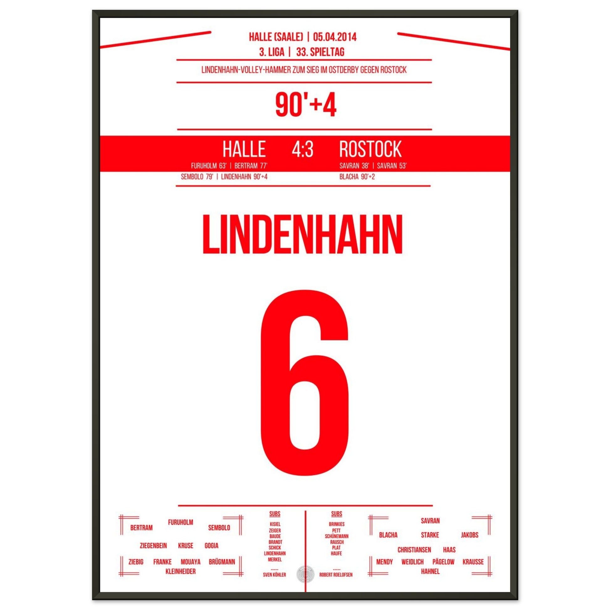 03368b3f-0c74-4fa8-ba25-91e69217e093