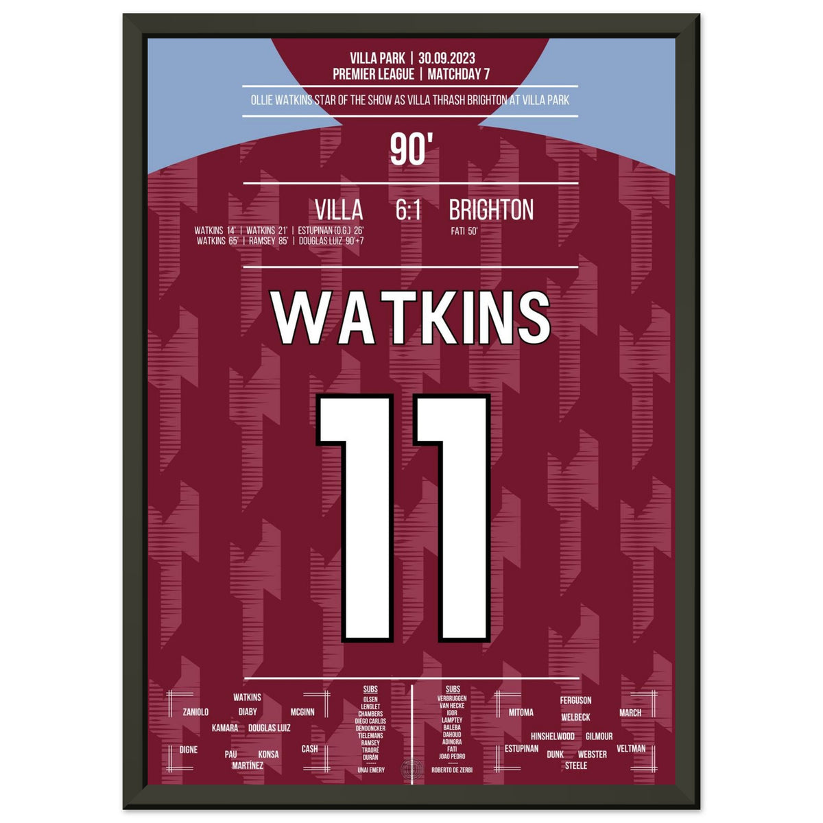 Watkins estrella actuación en la victoria 6-1 contra Brighton