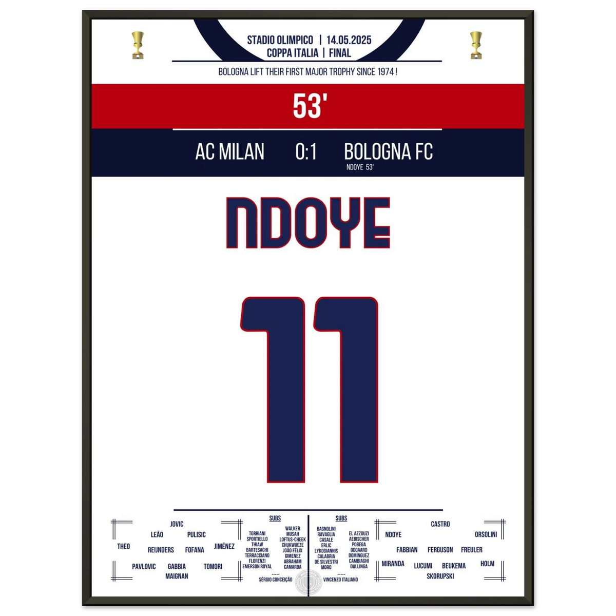 Ndoye leads Bologna to their first cup win since 1974