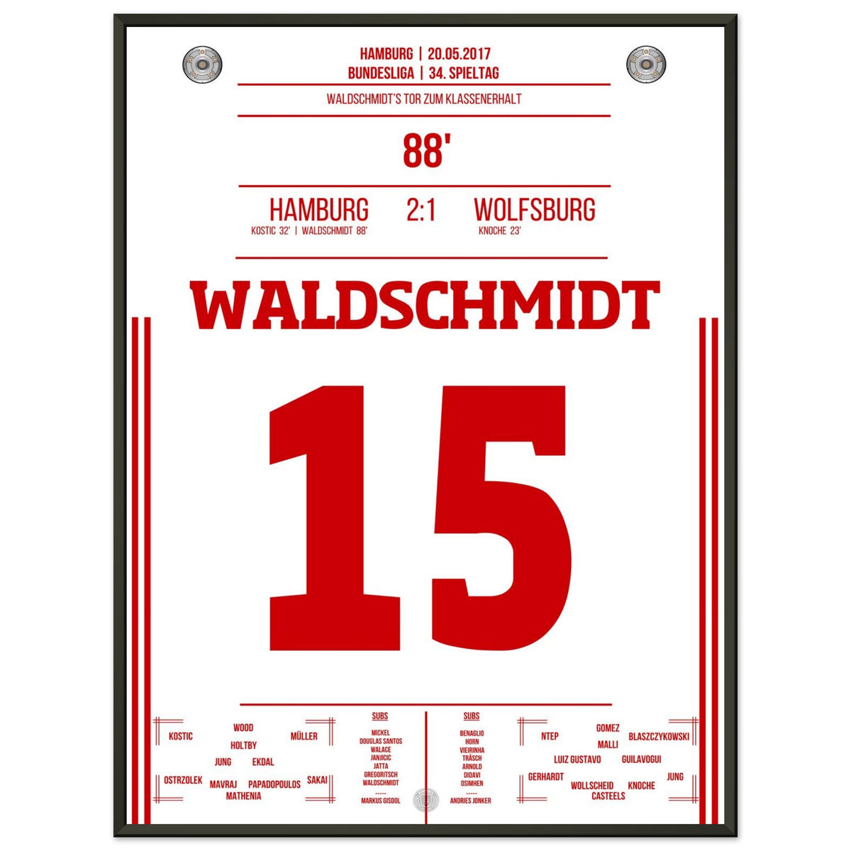Waldschmidt's Goal for Survival 2017