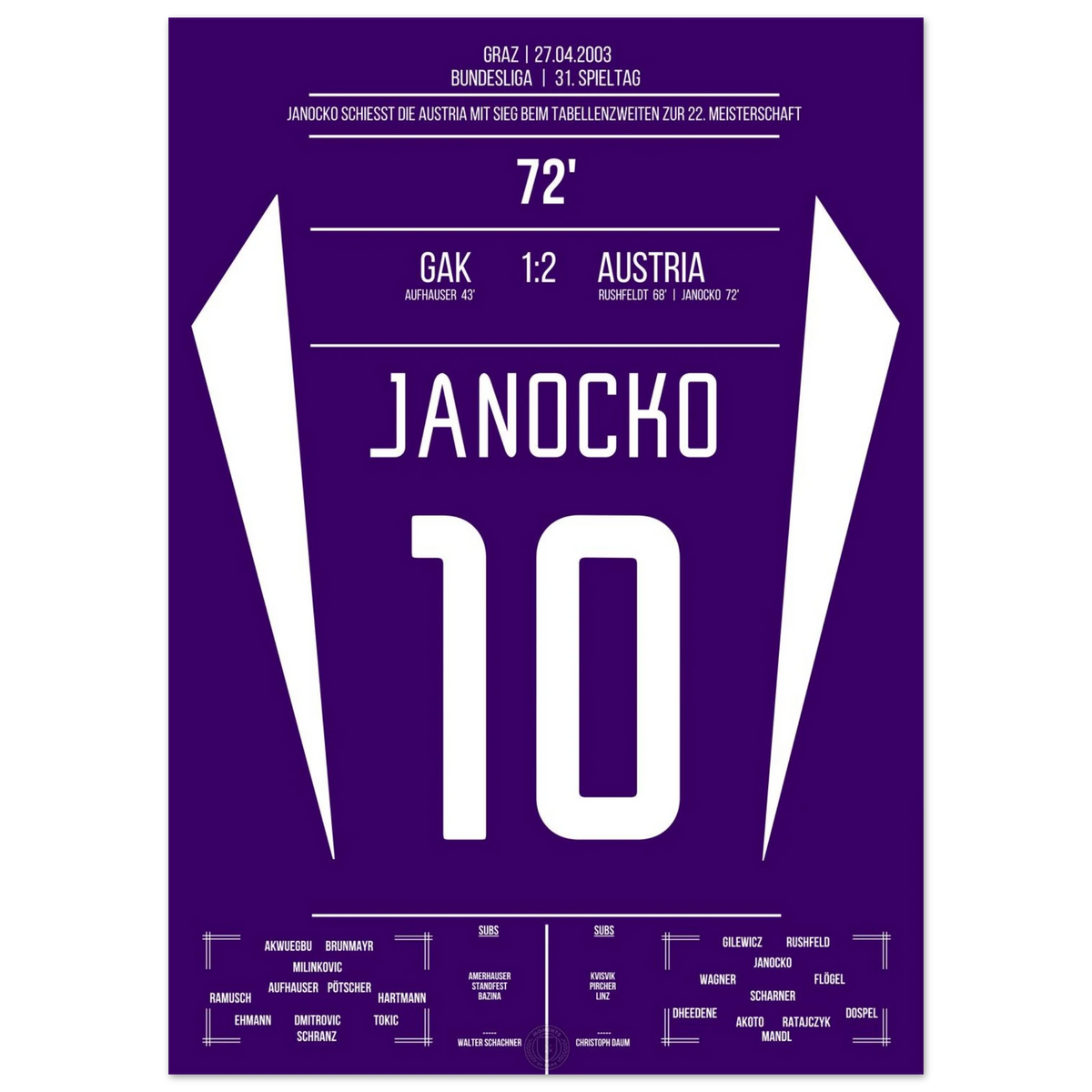 Janocko shoots Austria to their 22nd championship