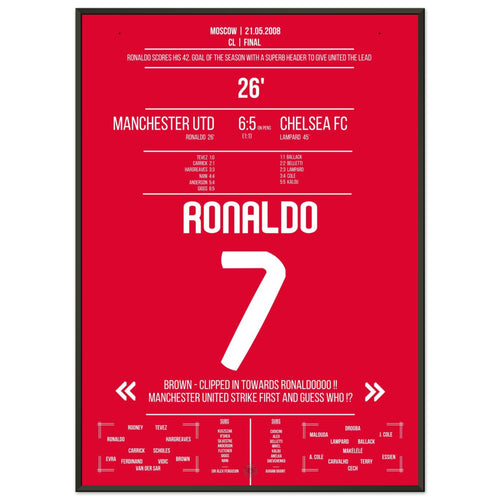 Ronaldo scores with a remarkable header in the English final against Chelsea