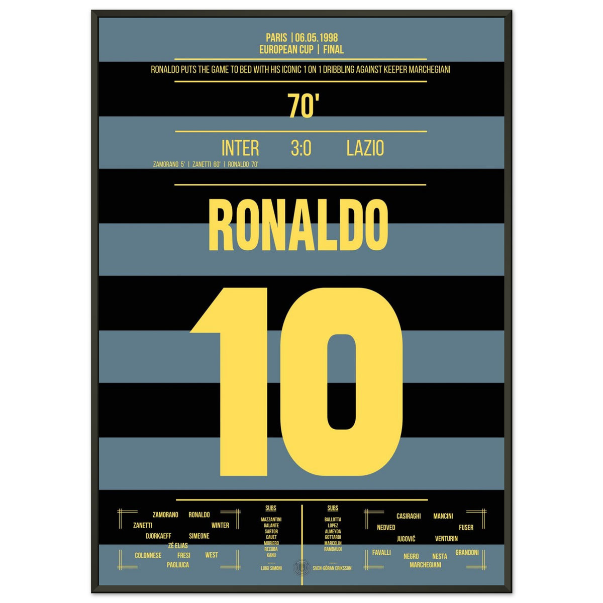 El famoso regate de Ronaldo en el duelo 1 contra 1 con el portero Marchegiani.