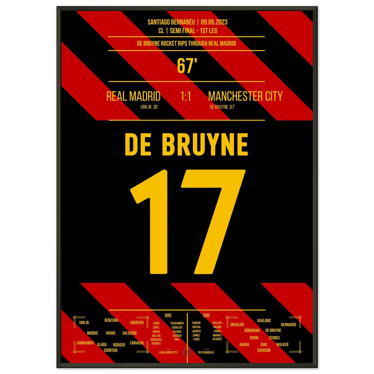 De Bruyne packt den Hammer aus - City holt Remis bei Real 2023