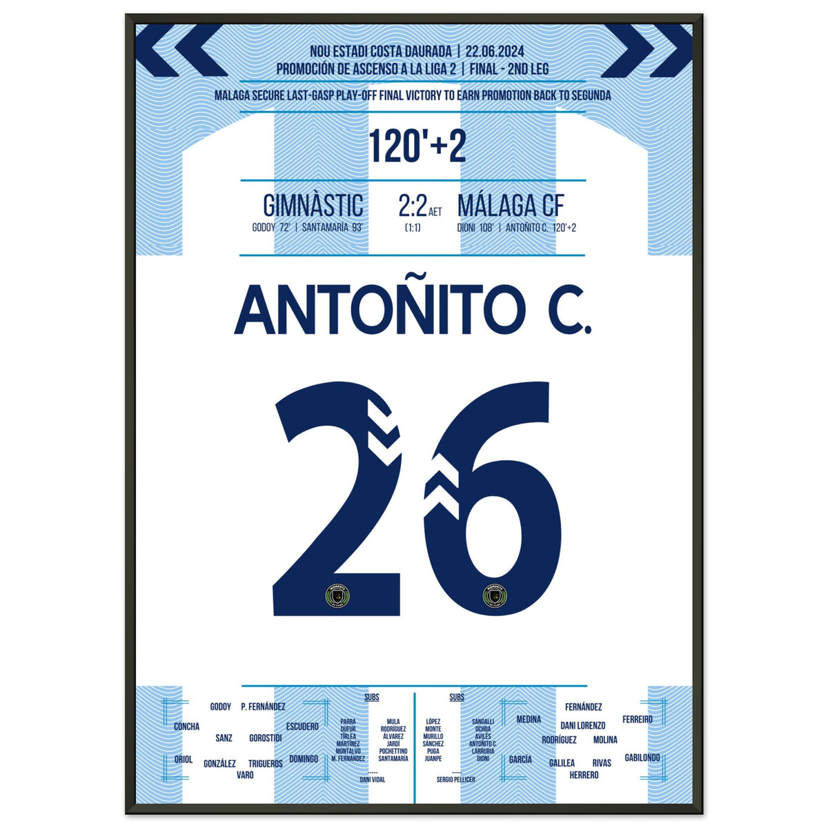 Antoñito scores and leads Malaga back to the Segunda