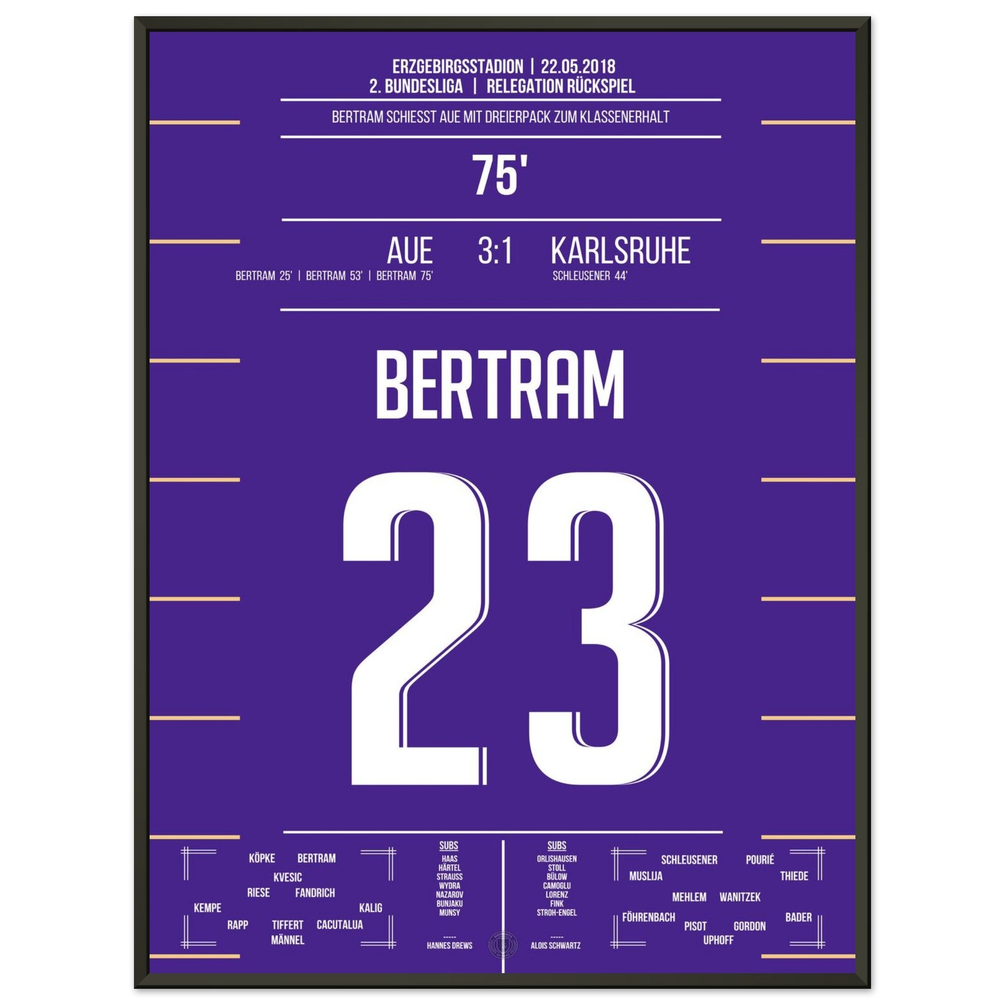 0e435f5d-4a2e-491d-98e2-96cd081a0cea