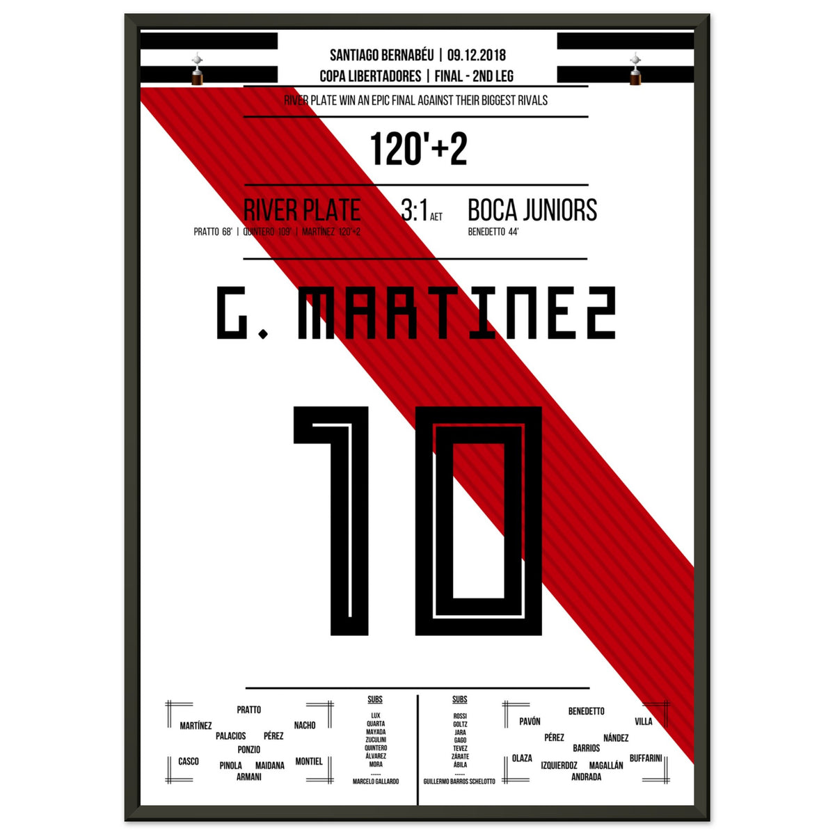 Pity Martínez decide la finale della Copa Libertadores contro il rivale di sempre.