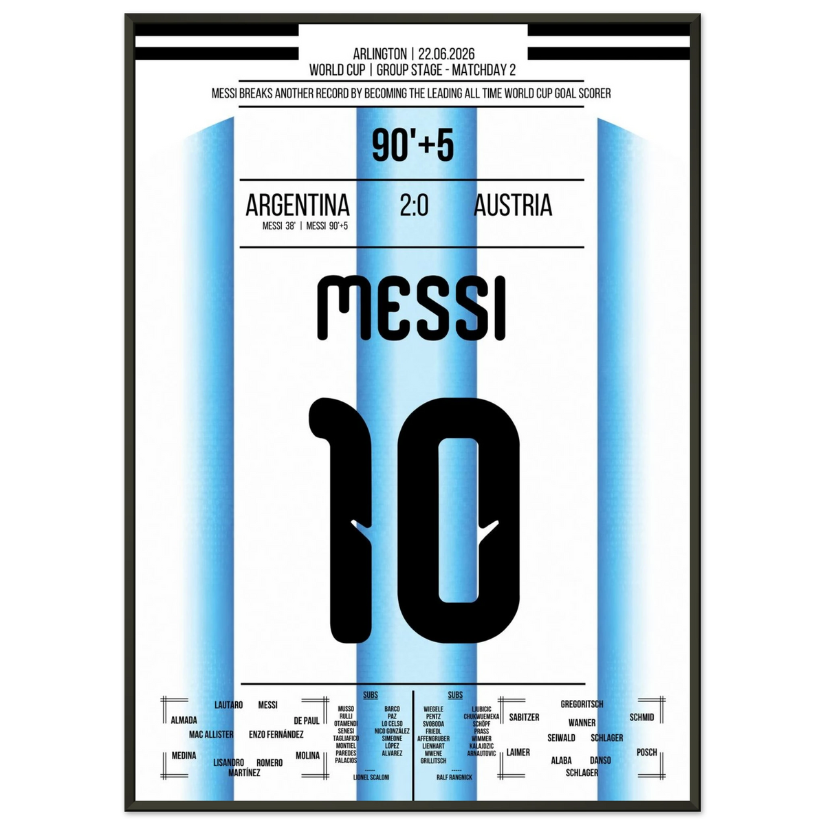 Historical! Messi becomes the sole World Cup record goalscorer