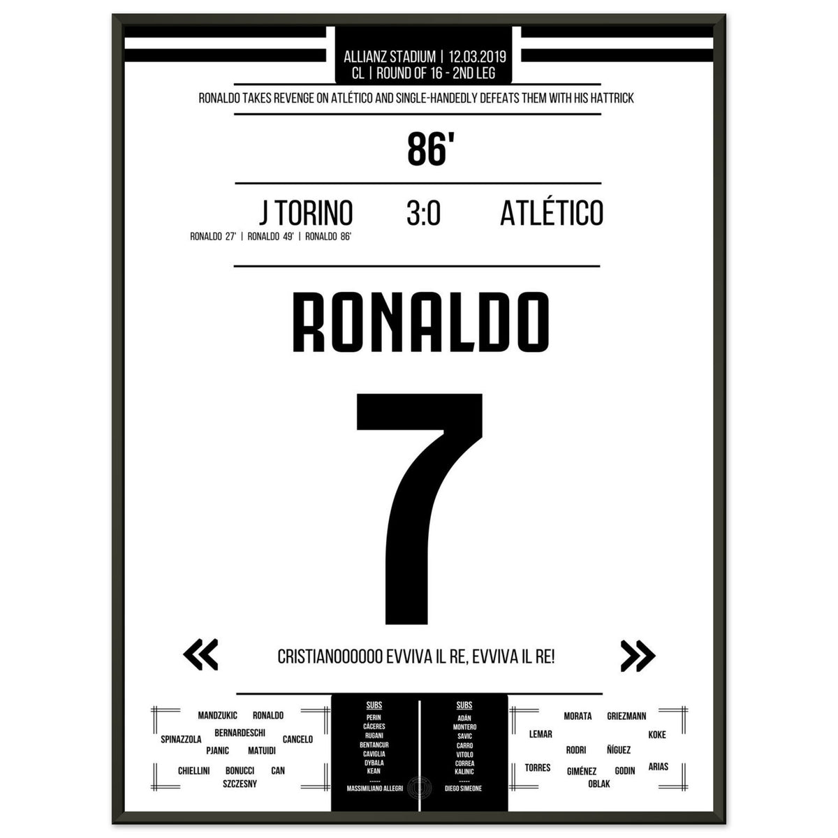 La venganza de Ronaldo contra el Atlético en el partido de vuelta de los octavos de final de 2019