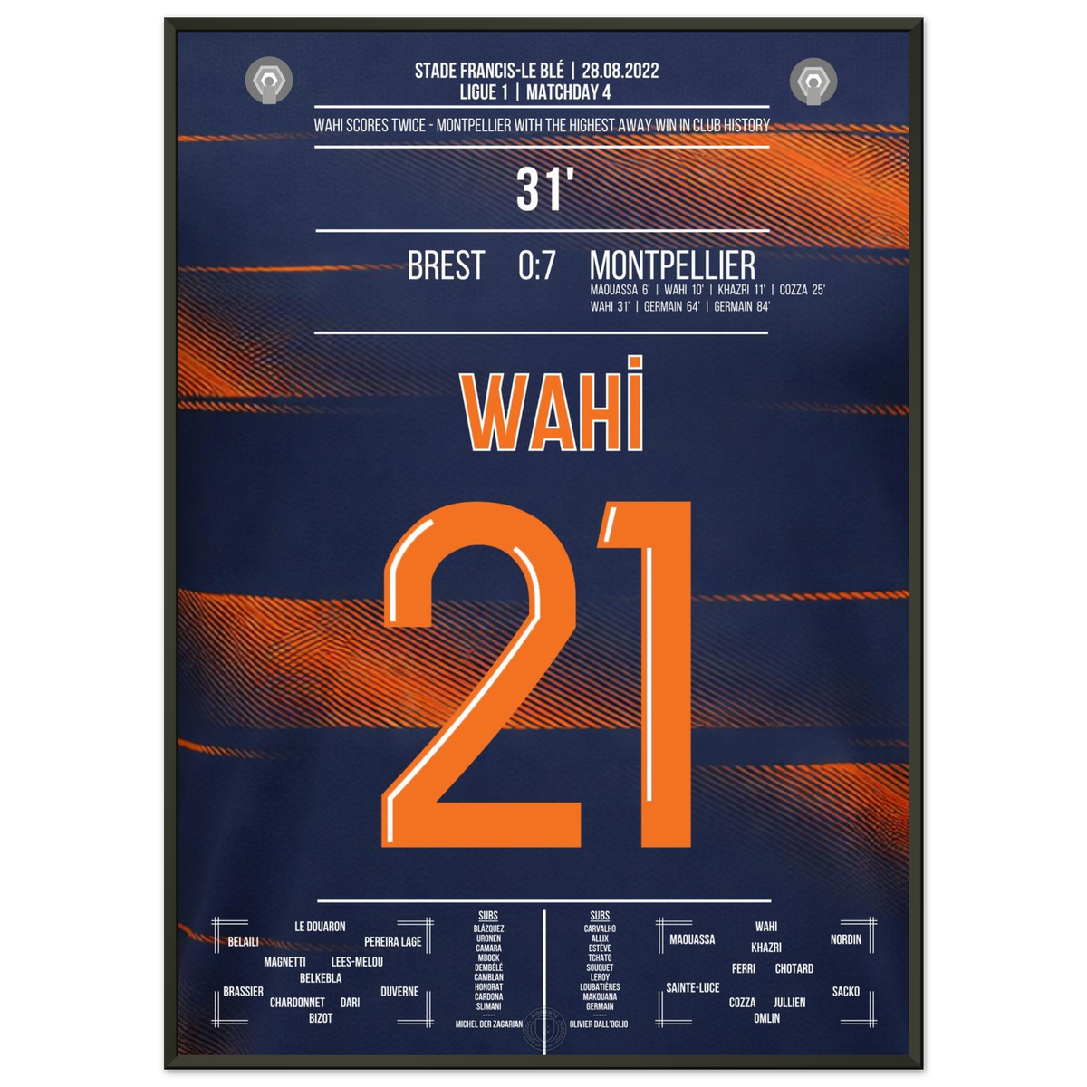Montpellier's record away win in 2022