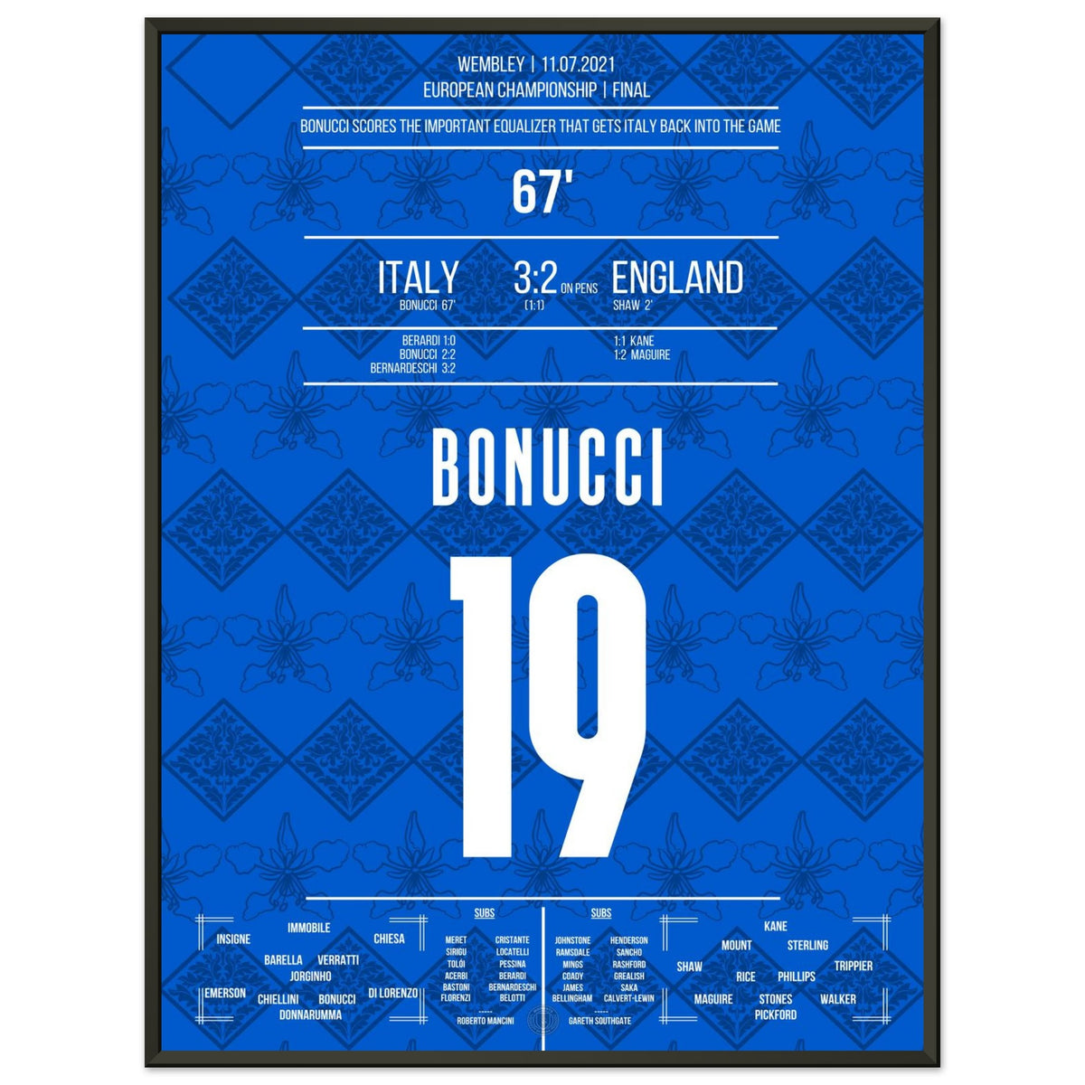 Bonucci marca el empate en la final de la Eurocopa 2021.