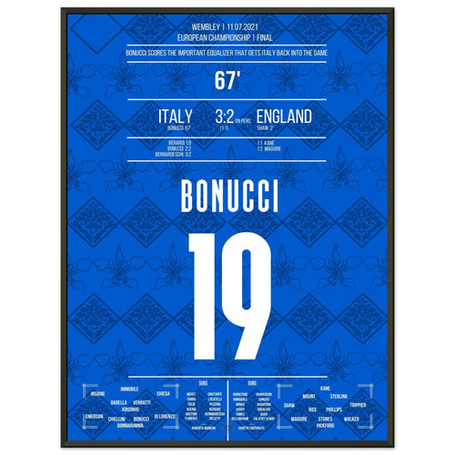 Bonucci marca el empate en la final de la Eurocopa 2021.