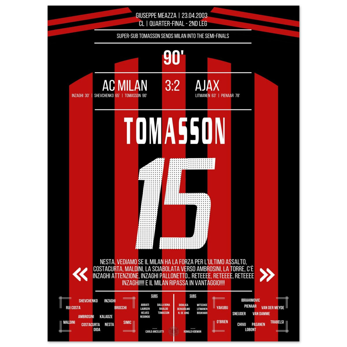 Tomasson's late winning goal against Ajax in the 2003 CL quarterfinal