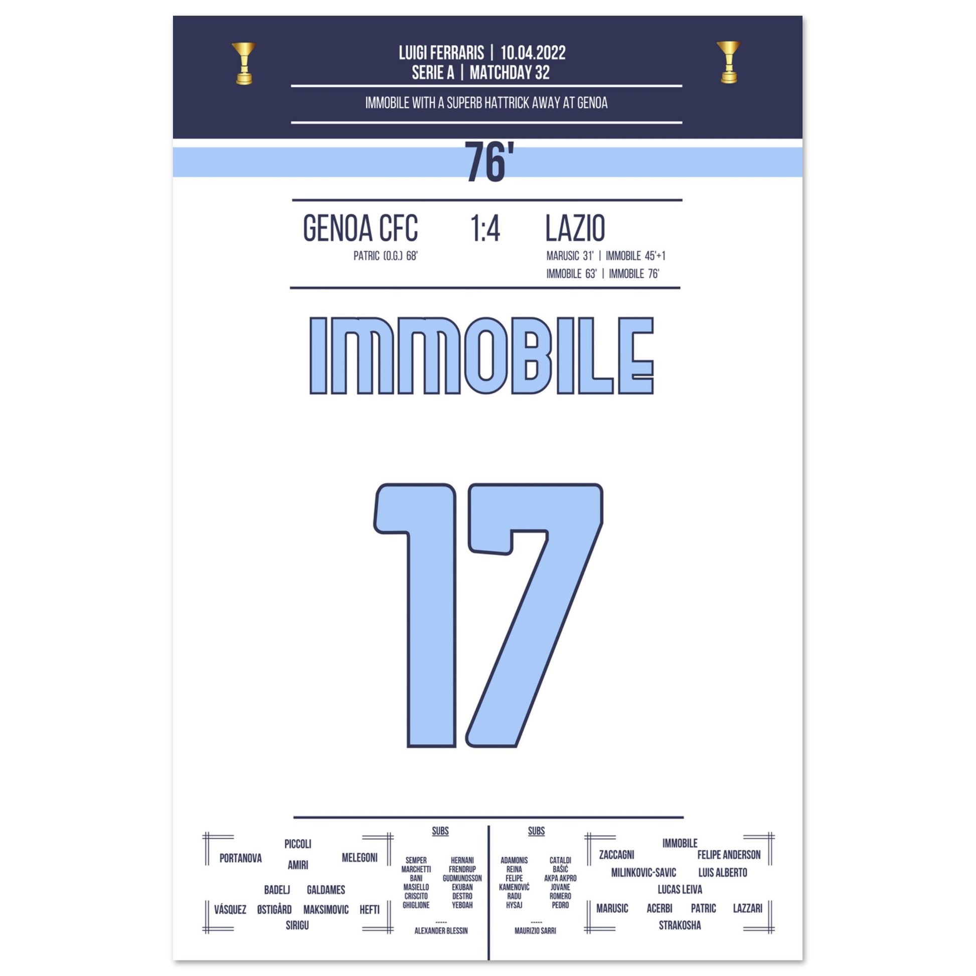 Immobile-Hattrick beim Auswärtssieg gegen Genua in 2022 60x90-cm-24x36-Ohne-Rahmen