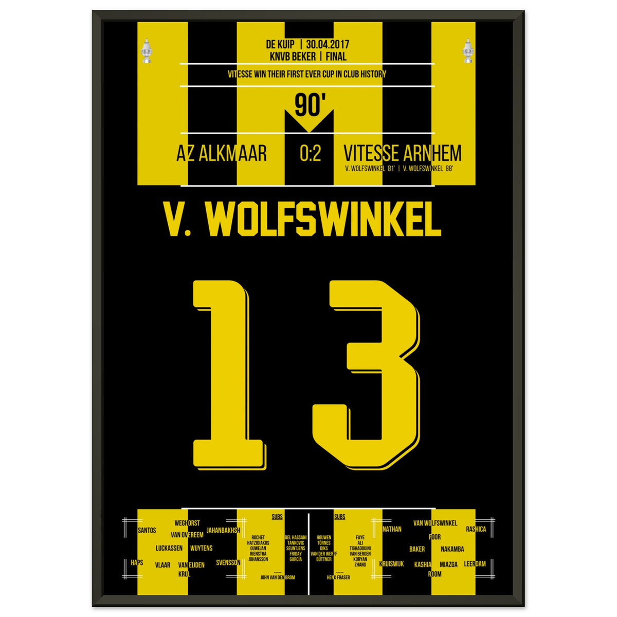 Primer triunfo en la copa de <tc>Vitesse</tc> en la historia del club.