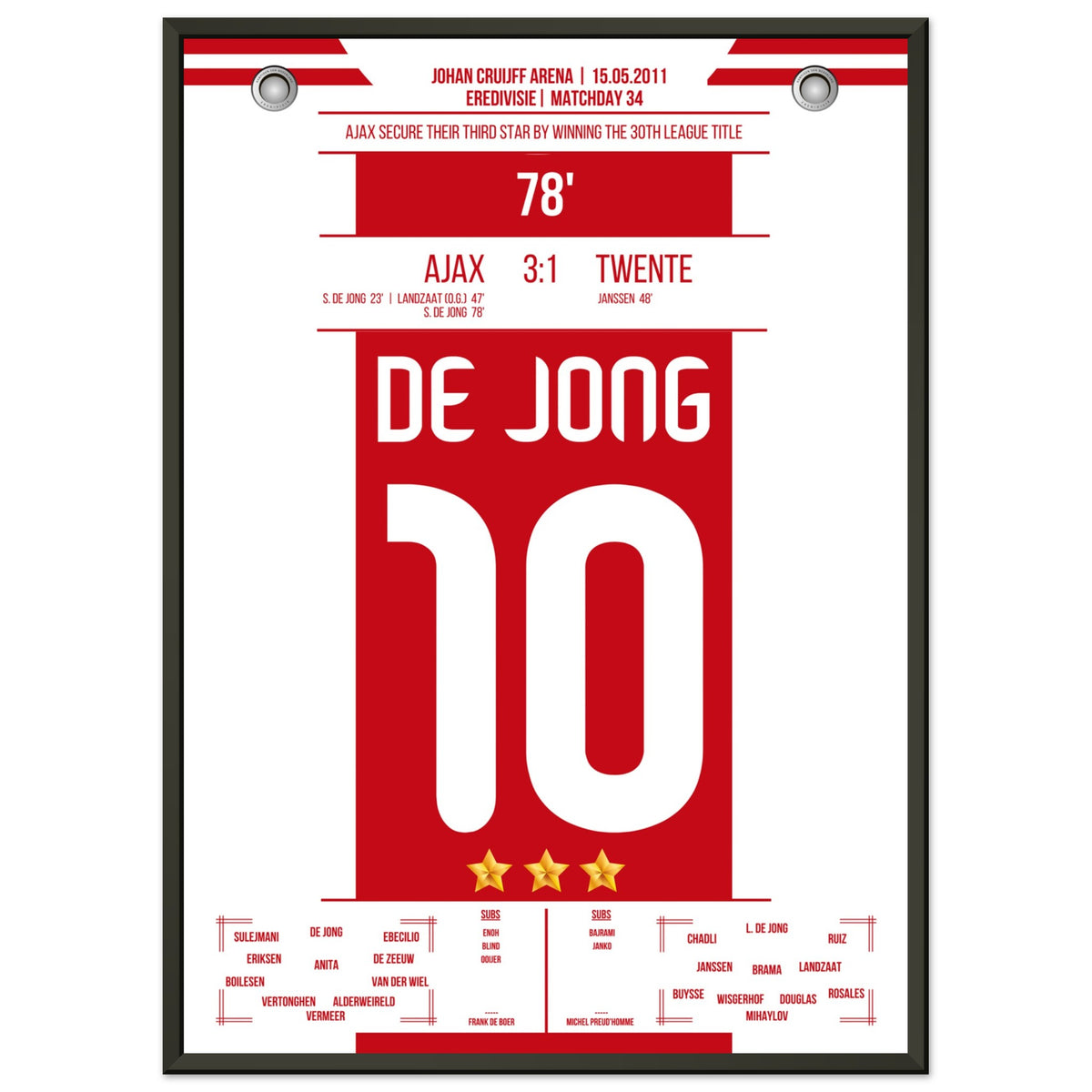 Ajax holt den dritten Stern beim Gewinn der 30. Meisterschaft