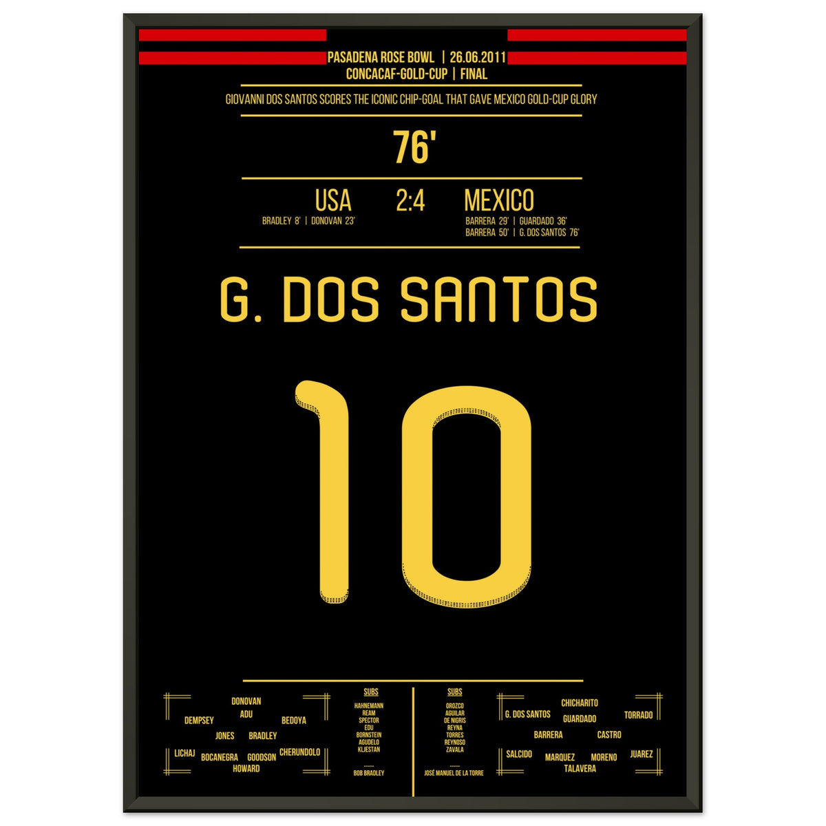 El legendario chip de Dos Santos para el triunfo de México en la Copa Oro 2011.