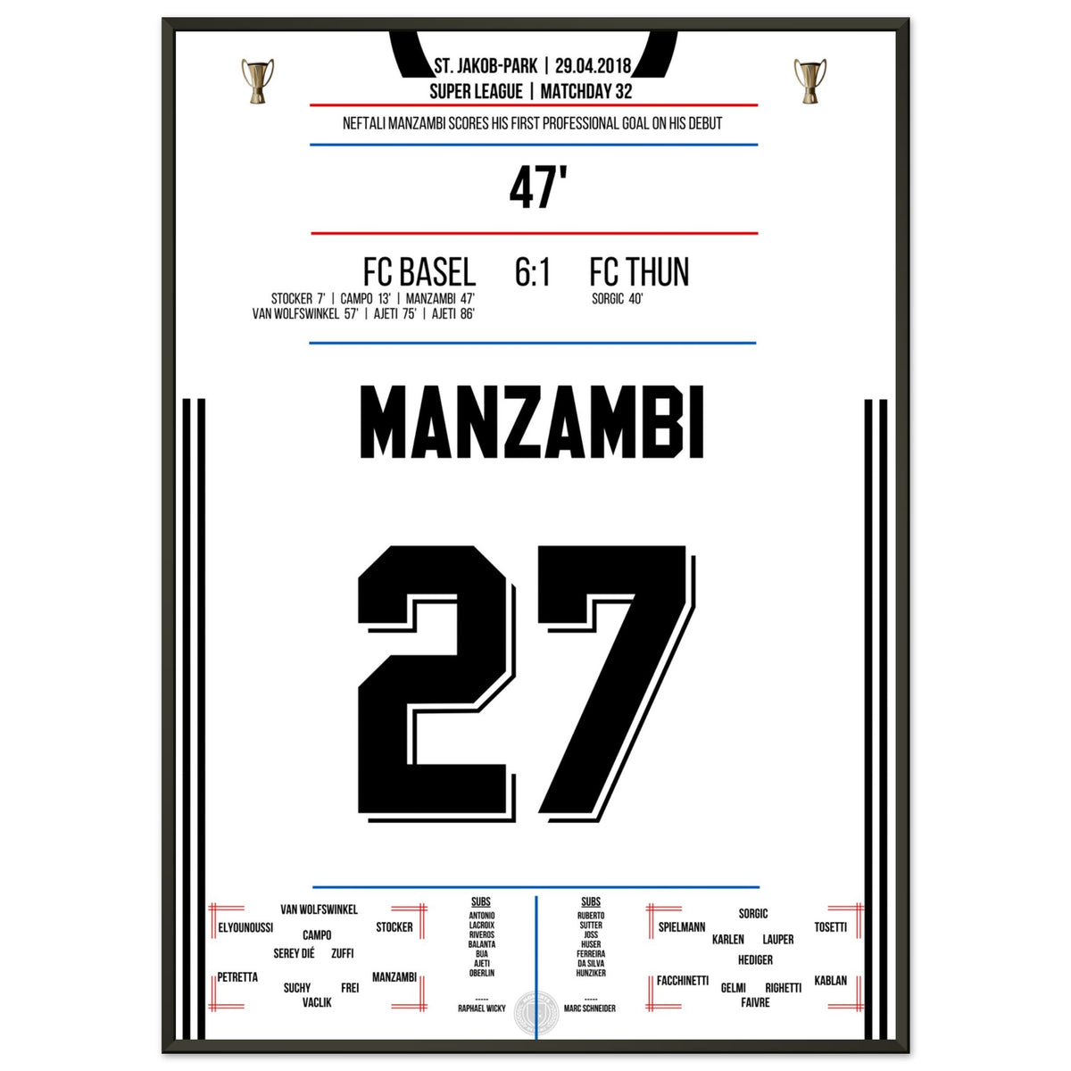 Manzambi segna al debutto da titolare in squadra professionistica