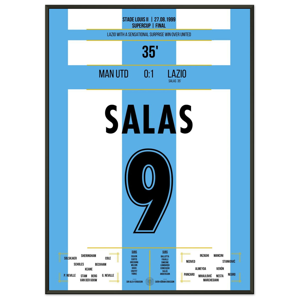 La victoria de Lazio en la final contra ManUn en 1999