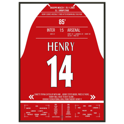 Henry contro la difesa dell'Inter da solo nella vittoria esterna dell'Arsenal per 5-1.