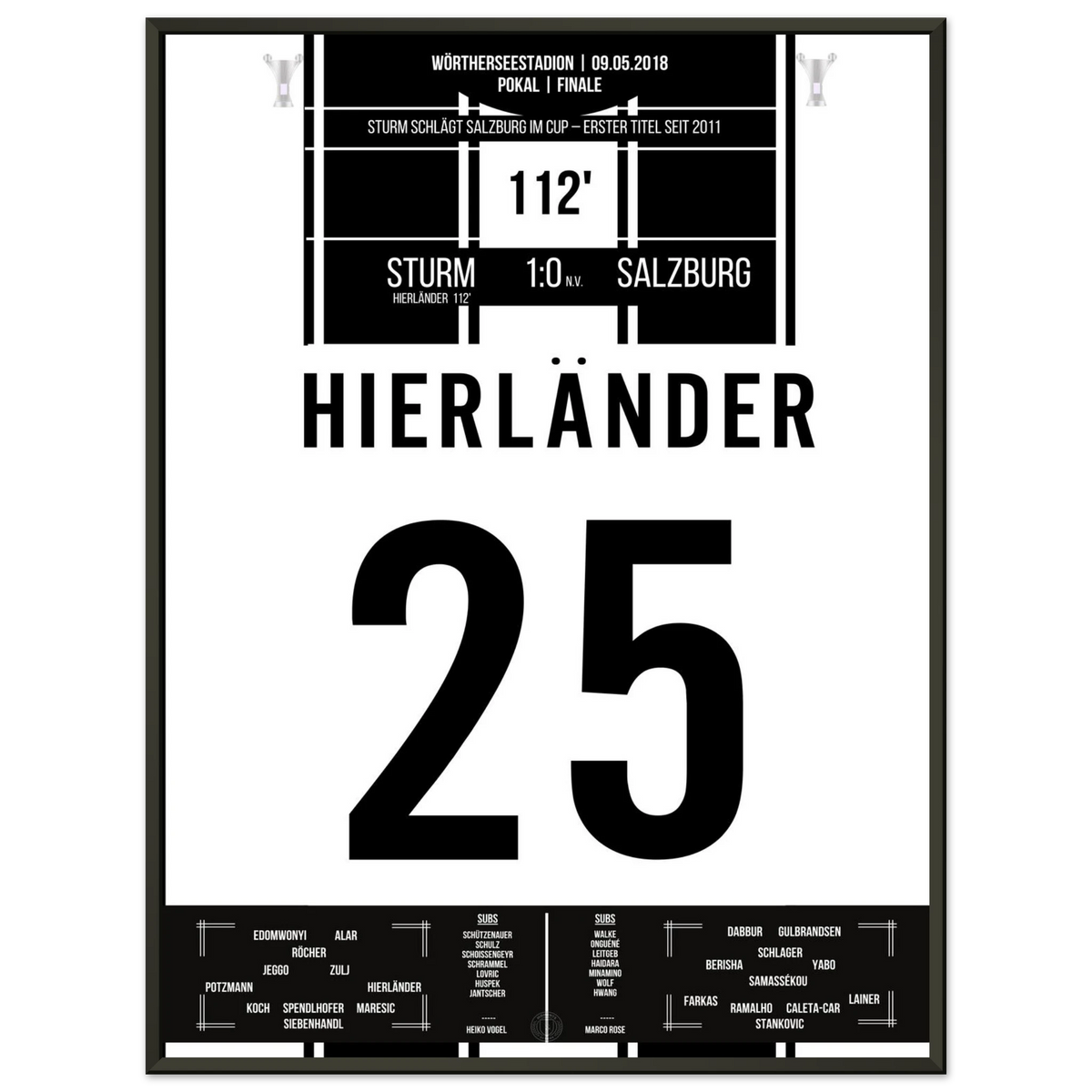 Hierländer scores in injury time and leads Sturm to their first title since 2011