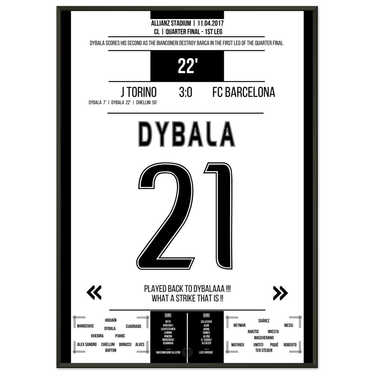 Dybala's doblete en la impresionante victoria en casa contra el Barcelona