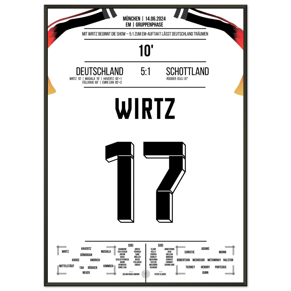 Wirtz marca y se convierte en el goleador más joven de la historia de la Eurocopa de Alemania.