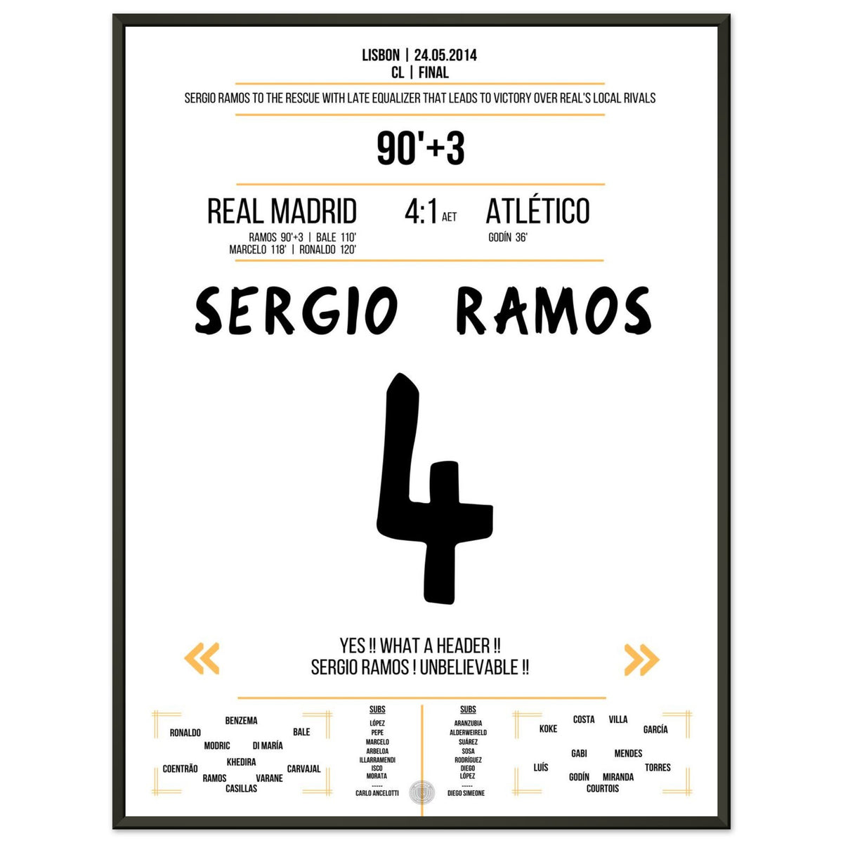 Sergio Ramos rettet Real in der Nachspielzeit des Finals 2014 gegen Atletico