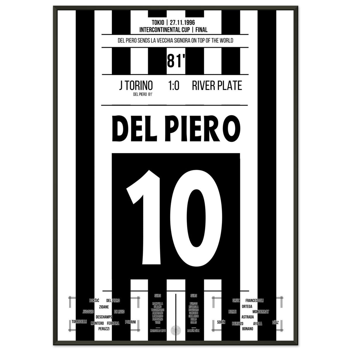 Del Piero marca y lleva a los Bianconeri a la cima del mundo en 1996