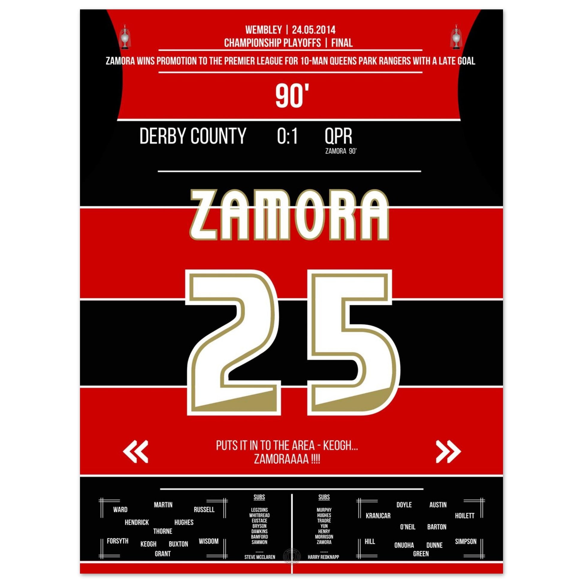 250f5c25-cafe-4d59-93f0-68a85fa449fe