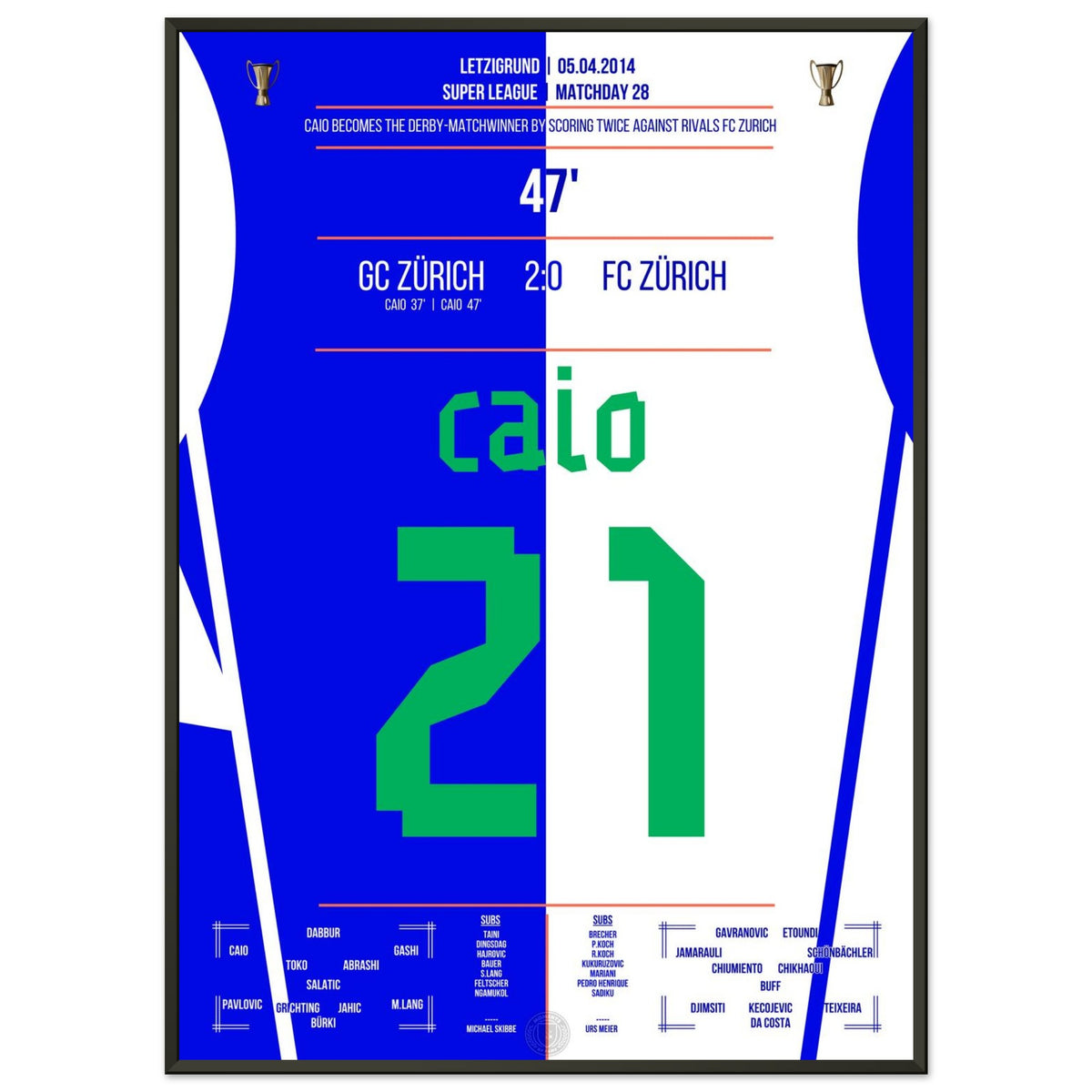 Caio con doblete para la victoria en el derbi 2014
