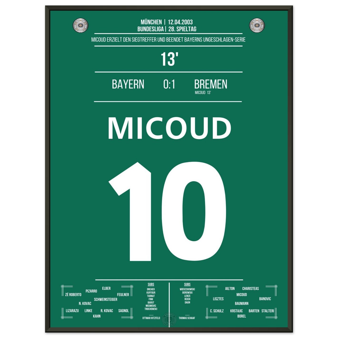 28b4a3c1-cd3e-4a28-ba94-8f8f27cf52bd