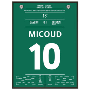 28b4a3c1-cd3e-4a28-ba94-8f8f27cf52bd