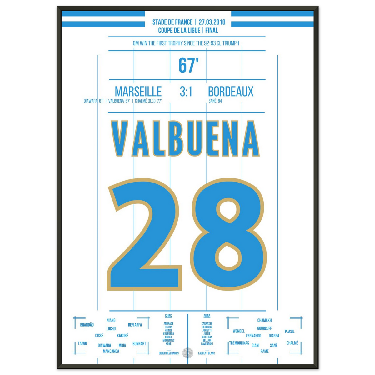 Valbuena scores and initiates the cup triumph for Marseille