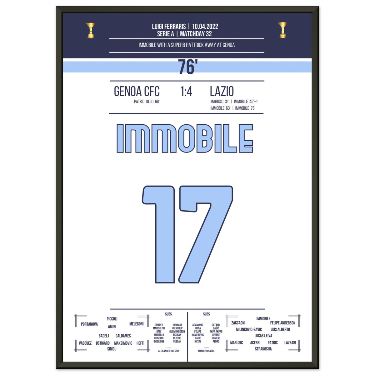 Immobile hat trick in the away victory against Genoa in 2022