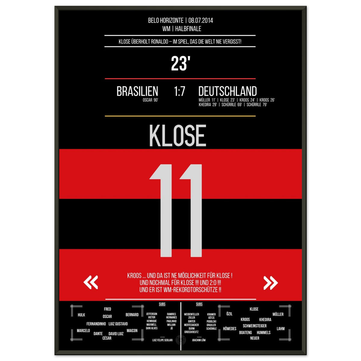 Kloses gol récord en el Mundial en la victoria 7-1 de Alemania sobre Brasil 2014