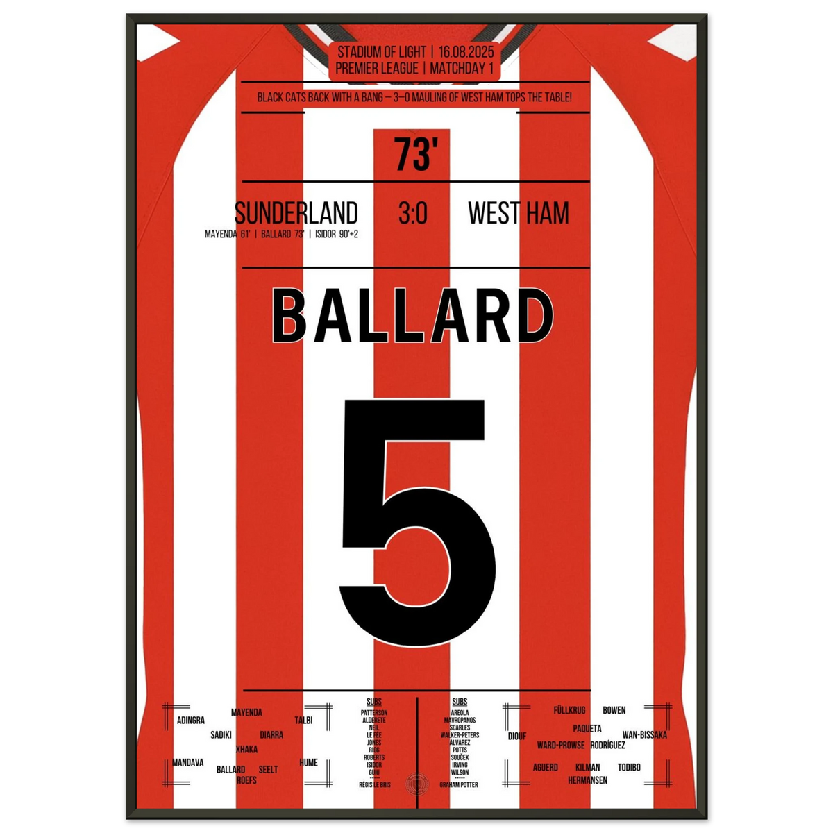 Sunderland's magnificent return to the Premier League stage