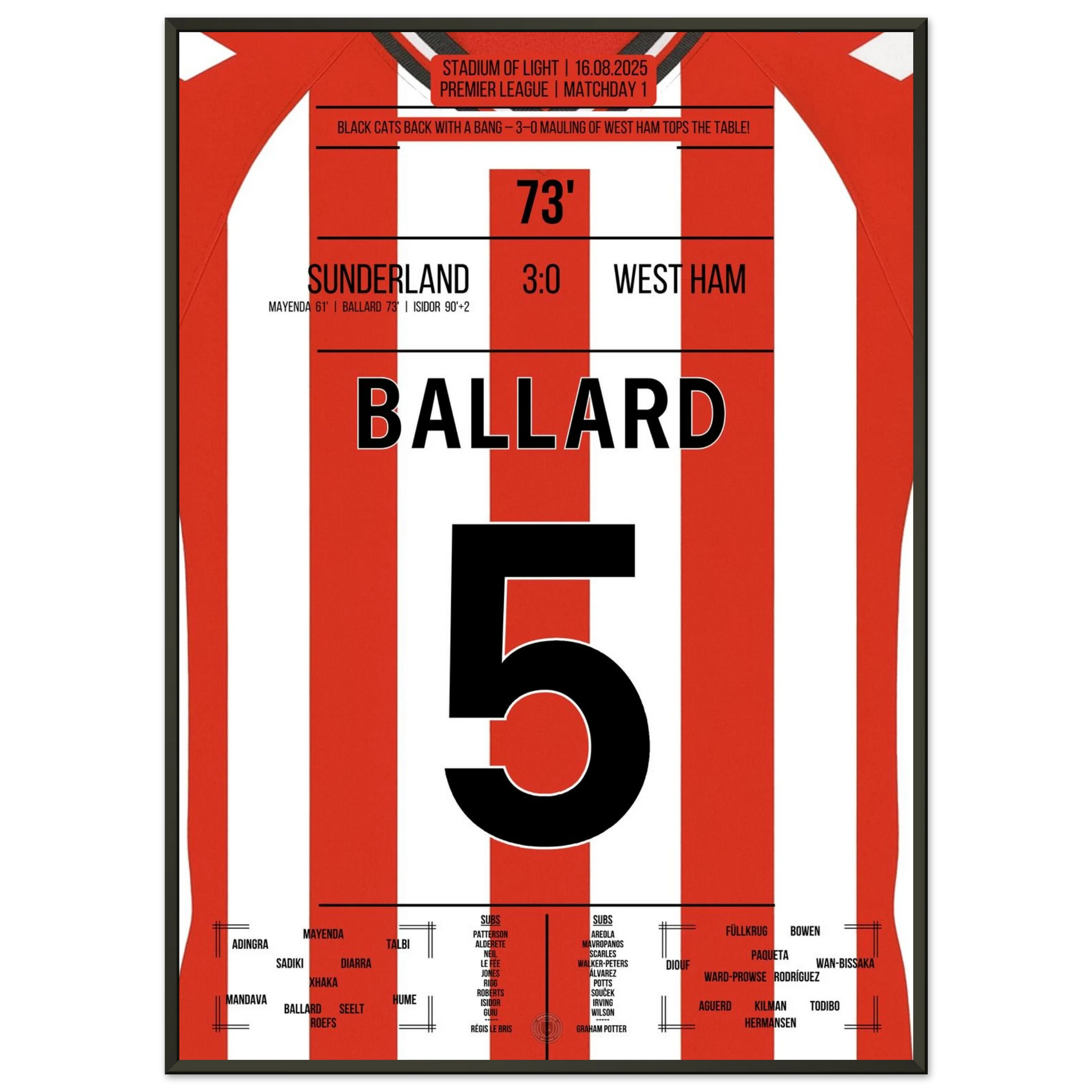 2b6f55b0-cfe3-4f60-8758-a53cf47a3899