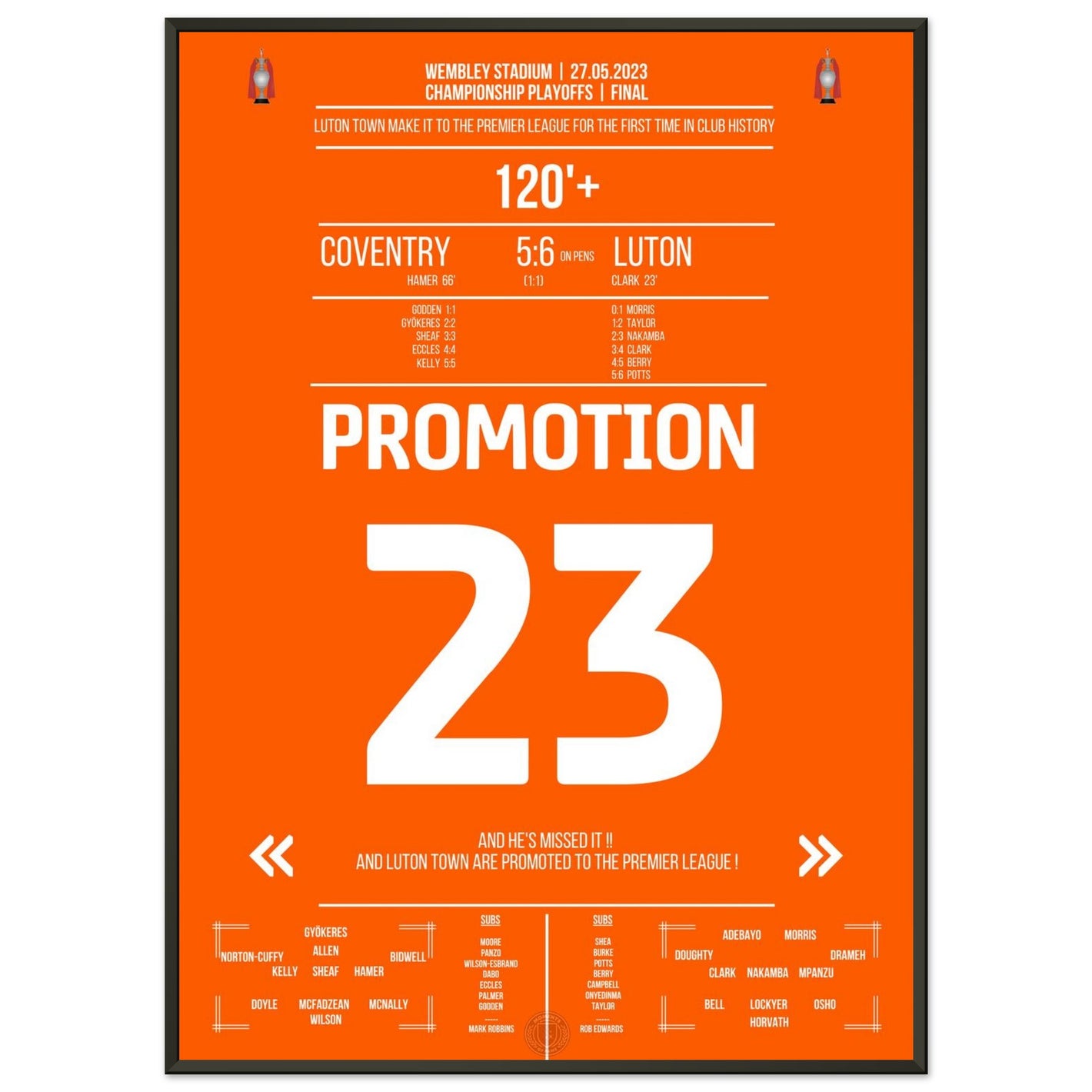 2b85cefd-7d48-4d83-951a-cc293c1f3154