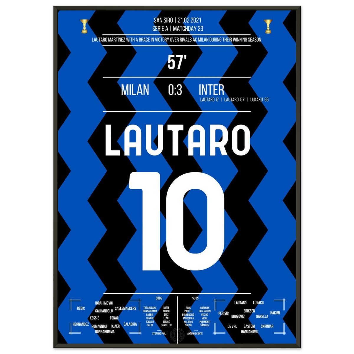Lautaro's goal in the derby win on the way to the first Scudetto in 11 years