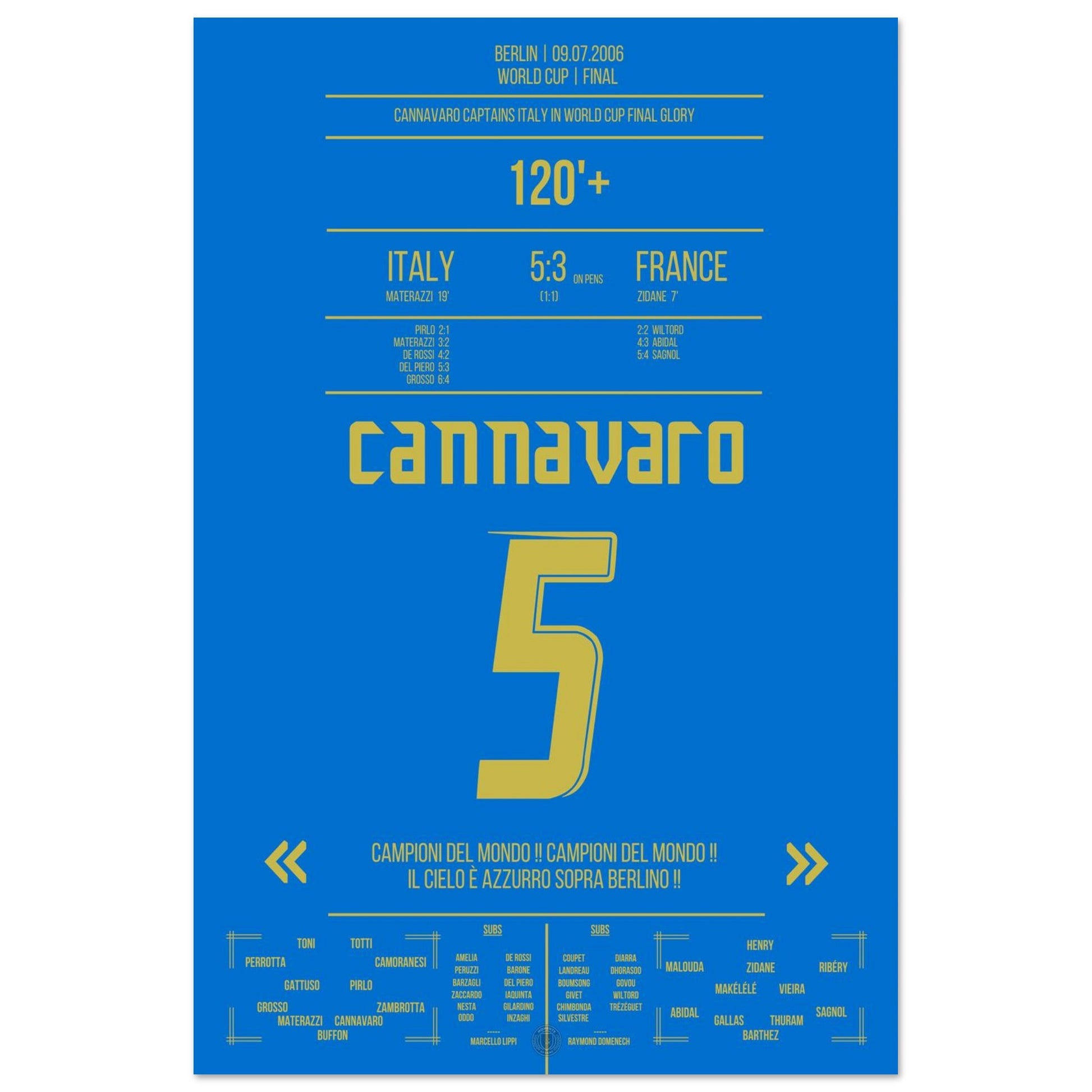 2d2caef8-fb30-4a91-8363-5c7b3f976f62