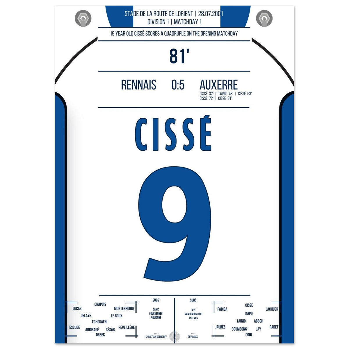 19-year-old Cissé with four goals on the first matchday for Auxerre