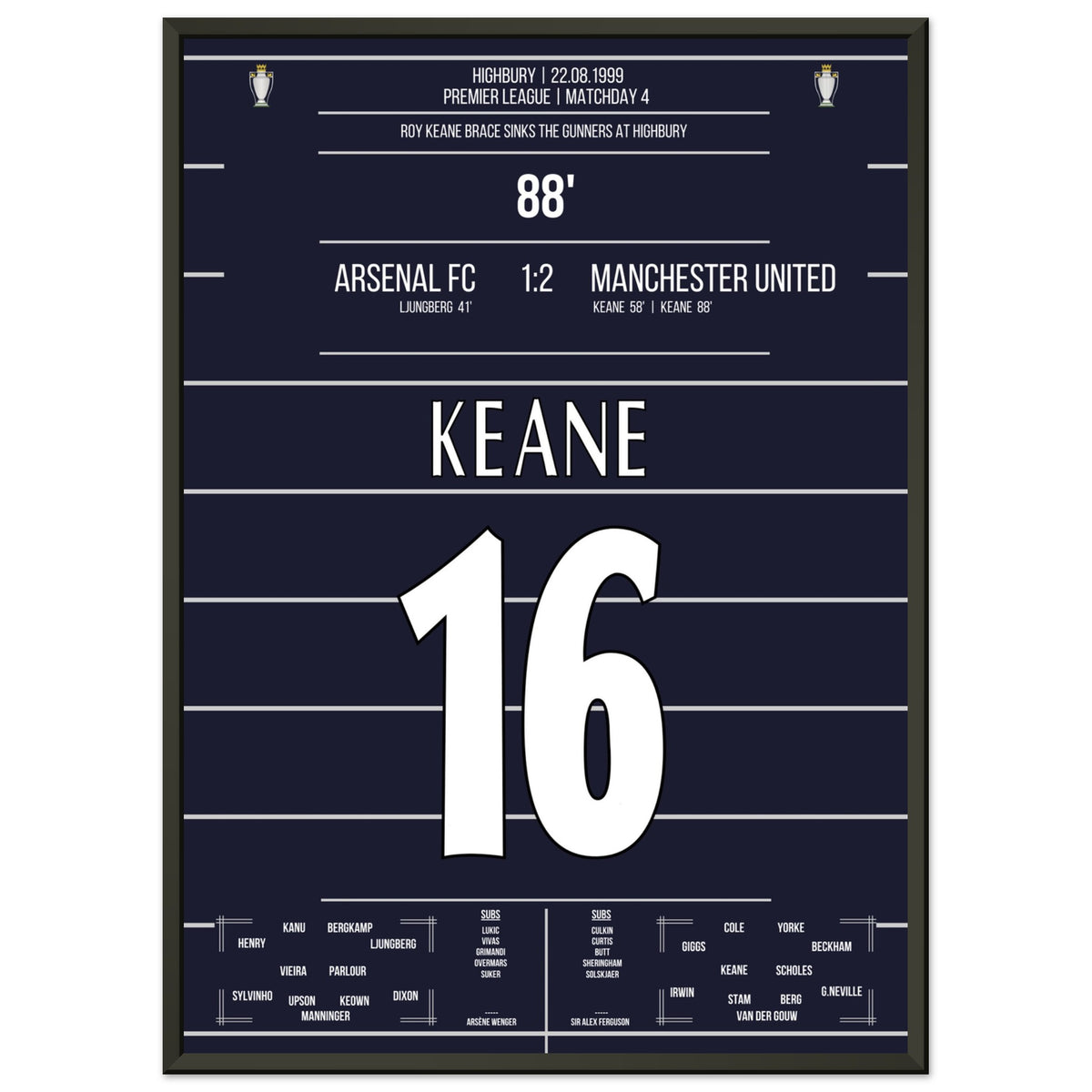 Keane with a double pack for the away win at Highbury