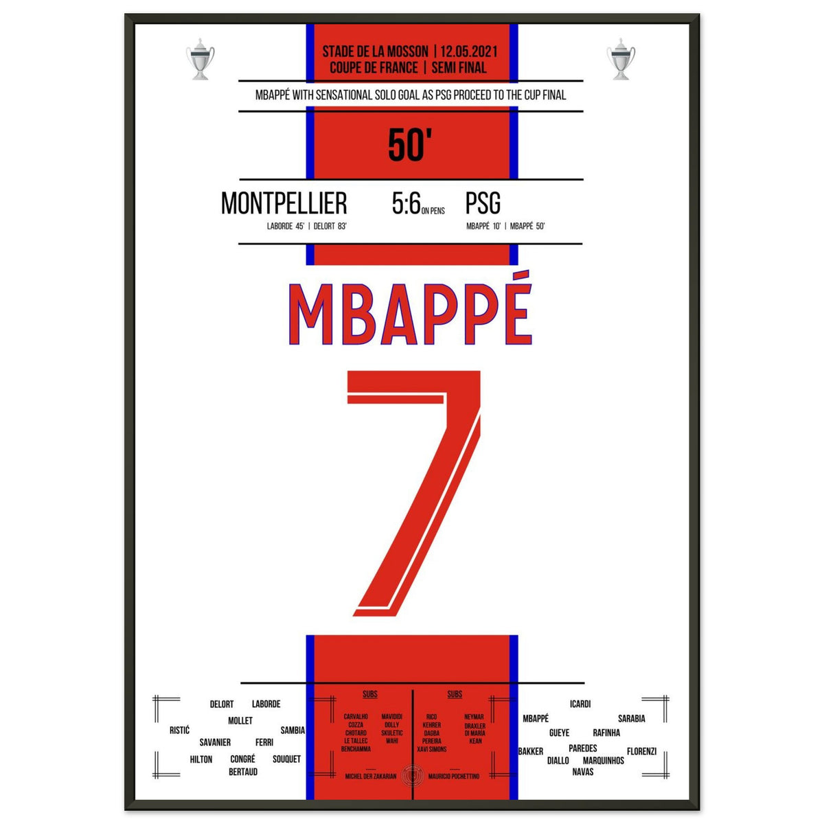 Mbappé Solo-Tor gegen Montpellier im Pokal Halbfinale