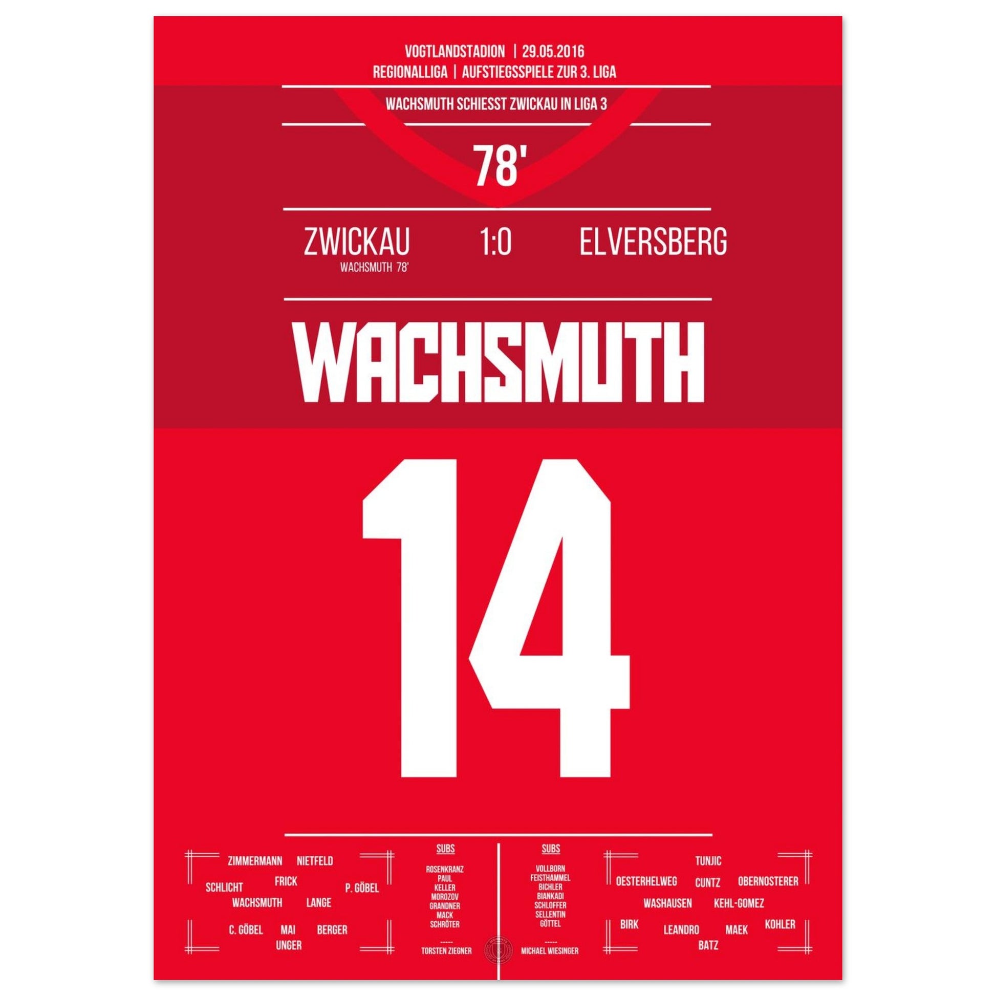 2f525d2a-f31d-4f46-aeaa-cfec47910727