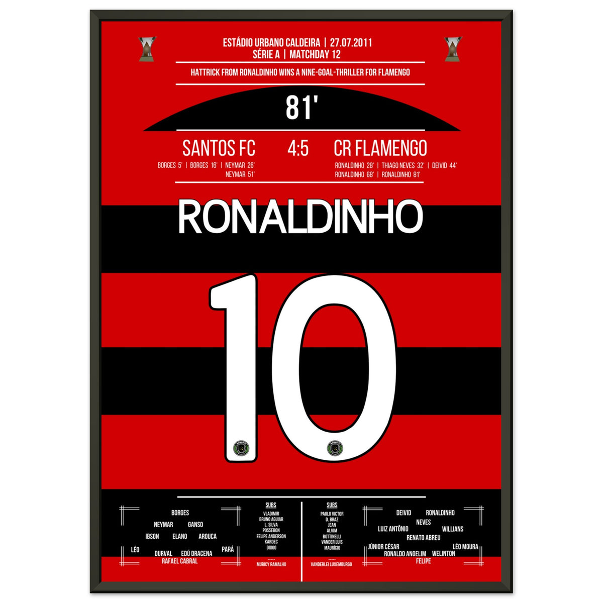 Ronaldinho Hattrick para la victoria en un loco espectáculo de 9 goles