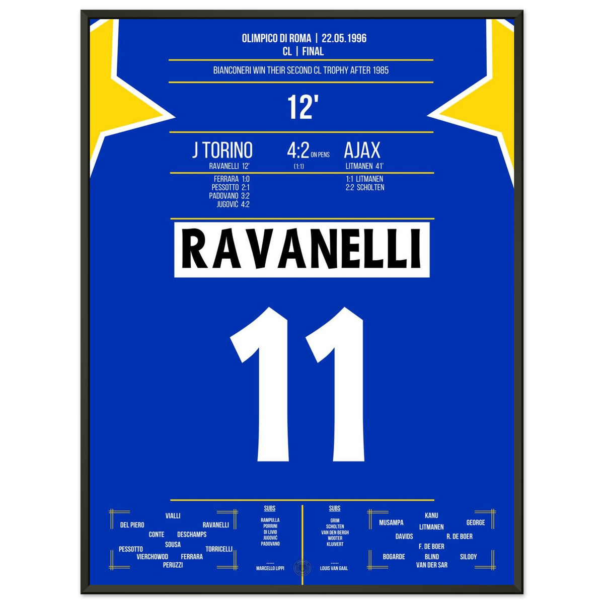 El gol de Ravanelli en la final de 1996