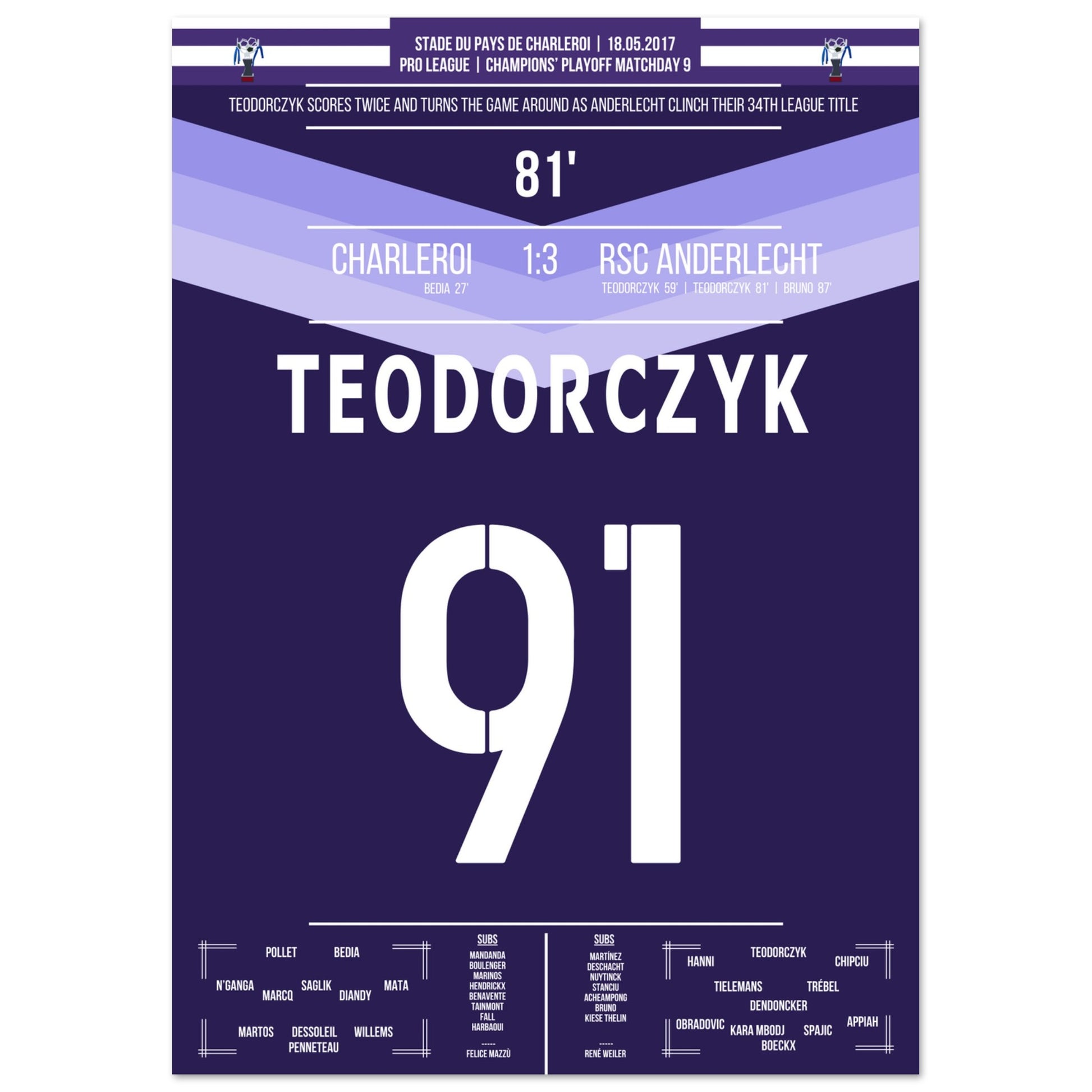 32676617-9264-450c-aa24-b9661a7533ba