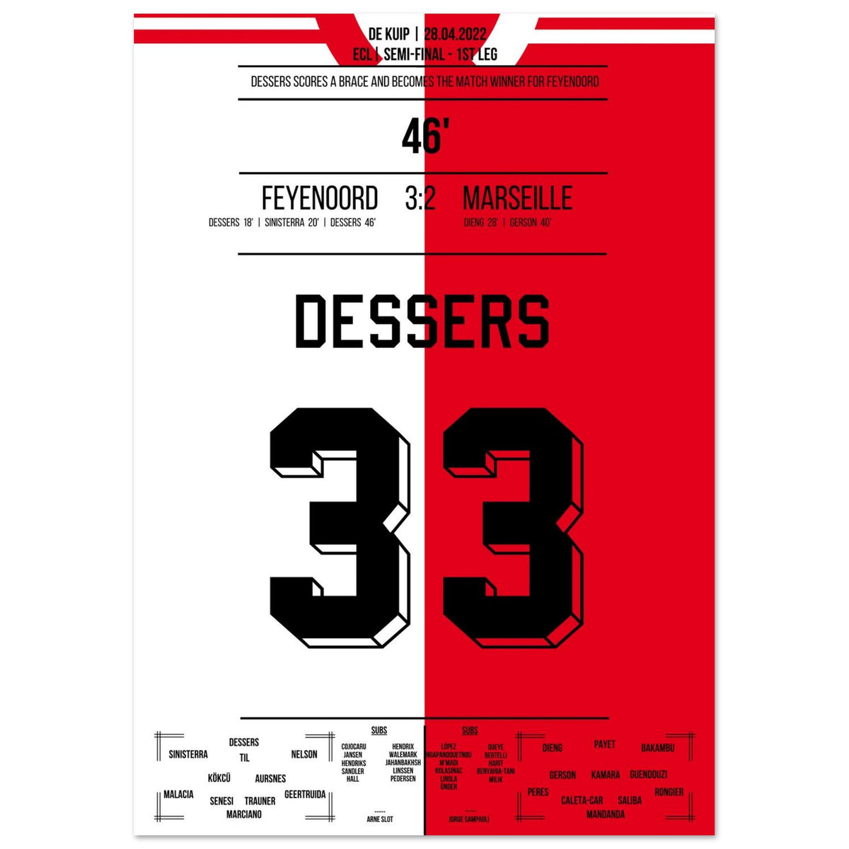 Dessers, the match-winner in the 2022 semi-final first leg against Marseille