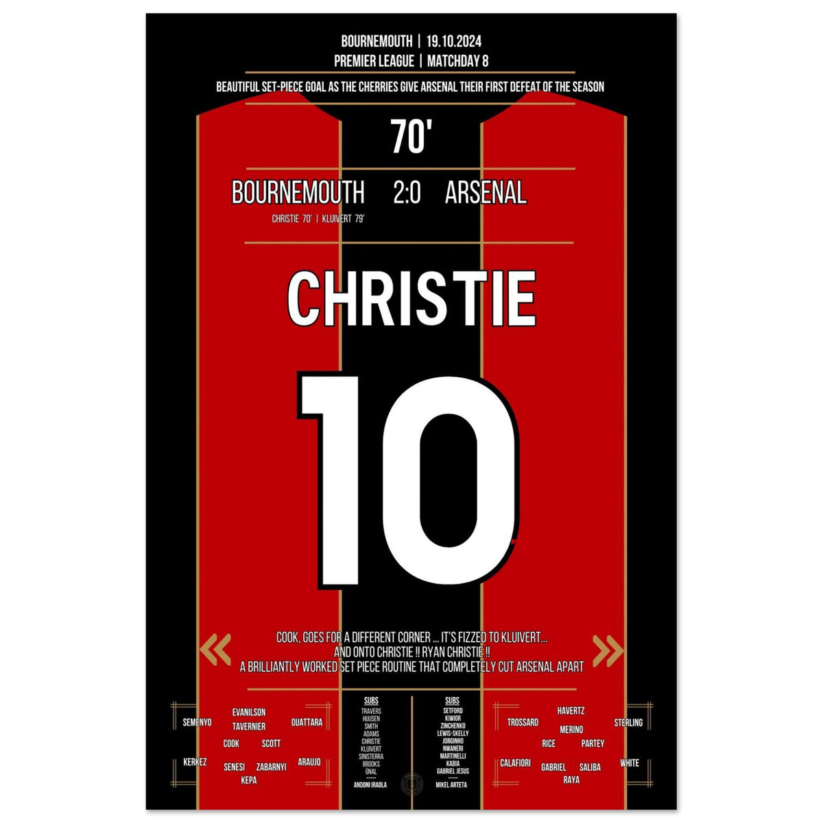Christie scores after a perfect set piece
